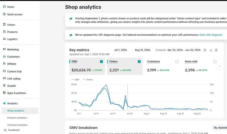 TikTok Shop sales screenshot 5